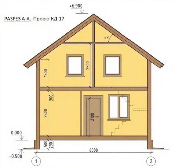 Каркасный дом 2 этажа 6х6 72м2 КД-17 (комфорт) — изображение 4